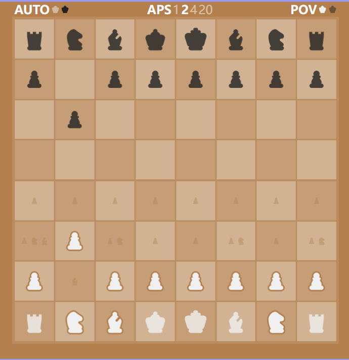 国际象棋AI